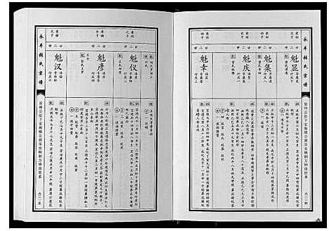 [张]永丰张氏宗谱 (江西) 永丰张氏家谱_三十五.pdf