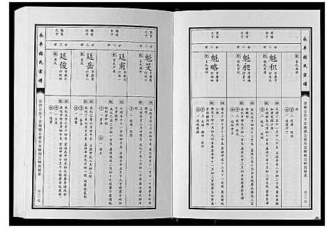 [张]永丰张氏宗谱 (江西) 永丰张氏家谱_三十五.pdf