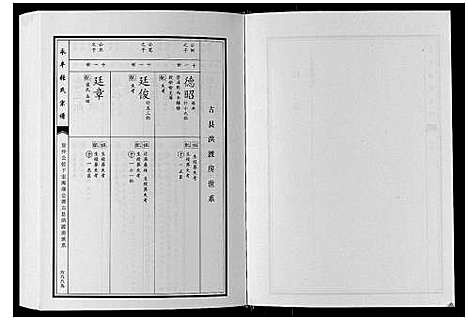 [张]永丰张氏宗谱 (江西) 永丰张氏家谱_三十六.pdf