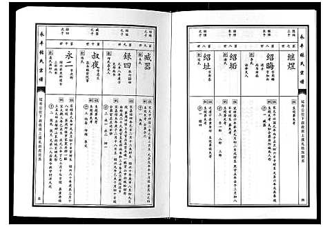 [张]永丰张氏宗谱 (江西) 永丰张氏家谱_三十八.pdf