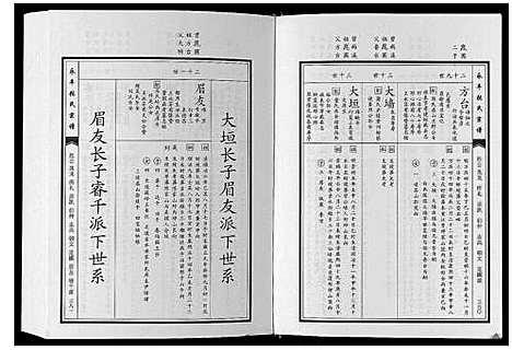 [张]永丰张氏宗谱 (江西) 永丰张氏家谱_四十.pdf