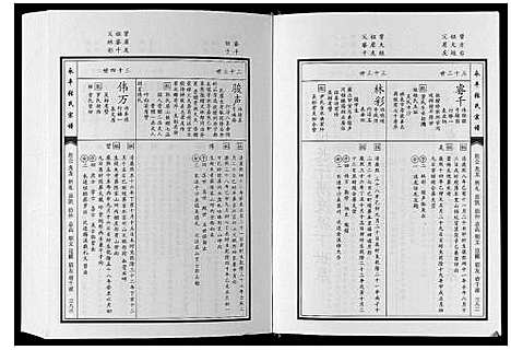 [张]永丰张氏宗谱 (江西) 永丰张氏家谱_四十.pdf