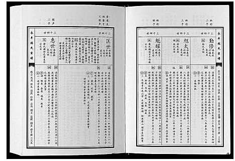 [张]永丰张氏宗谱 (江西) 永丰张氏家谱_四十.pdf