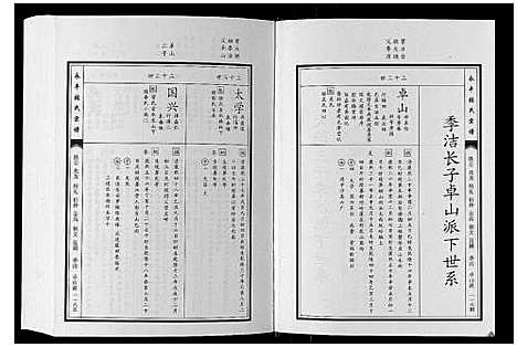 [张]永丰张氏宗谱 (江西) 永丰张氏家谱_四十一.pdf