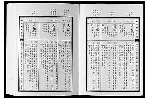 [张]永丰张氏宗谱 (江西) 永丰张氏家谱_四十一.pdf