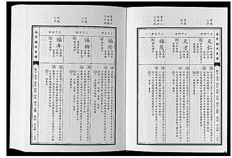 [张]永丰张氏宗谱 (江西) 永丰张氏家谱_四十一.pdf