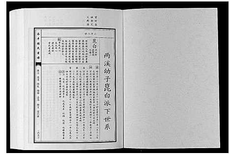 [张]永丰张氏宗谱 (江西) 永丰张氏家谱_四十二.pdf