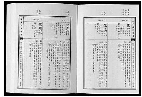 [张]永丰张氏宗谱 (江西) 永丰张氏家谱_四十二.pdf