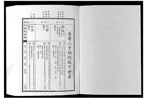 [张]永丰张氏宗谱 (江西) 永丰张氏家谱_四十三.pdf