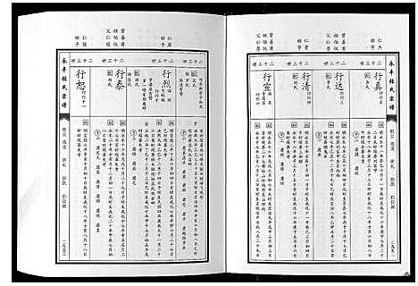 [张]永丰张氏宗谱 (江西) 永丰张氏家谱_四十三.pdf