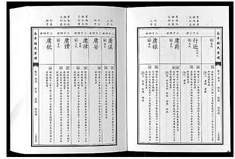 [张]永丰张氏宗谱 (江西) 永丰张氏家谱_四十三.pdf