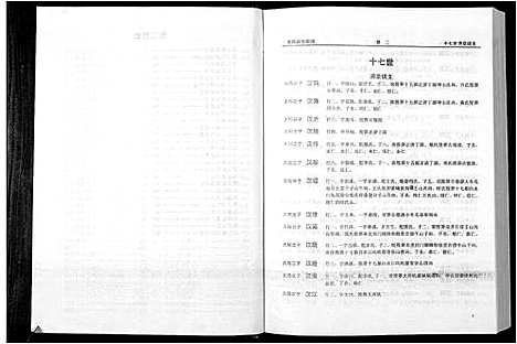 [张]清河堂张氏宗谱 (江西) 清河堂张氏家谱_二.pdf