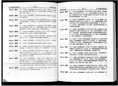 [张]清河堂张氏宗谱 (江西) 清河堂张氏家谱_三.pdf