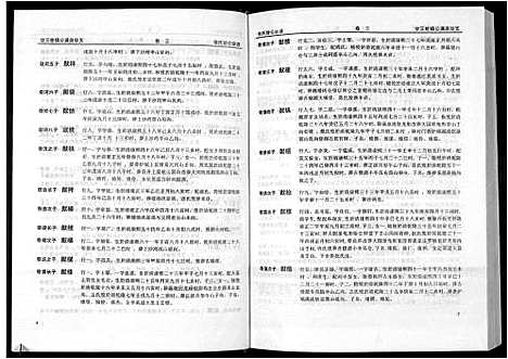 [张]清河堂张氏宗谱 (江西) 清河堂张氏家谱_三.pdf