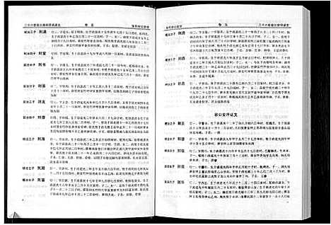 [张]清河堂张氏宗谱 (江西) 清河堂张氏家谱_五.pdf