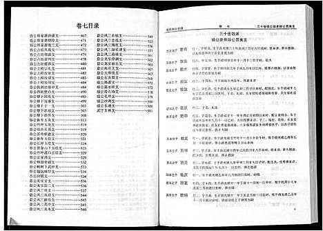 [张]清河堂张氏宗谱 (江西) 清河堂张氏家谱_七.pdf