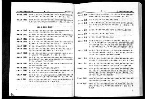 [张]清河堂张氏宗谱 (江西) 清河堂张氏家谱_七.pdf