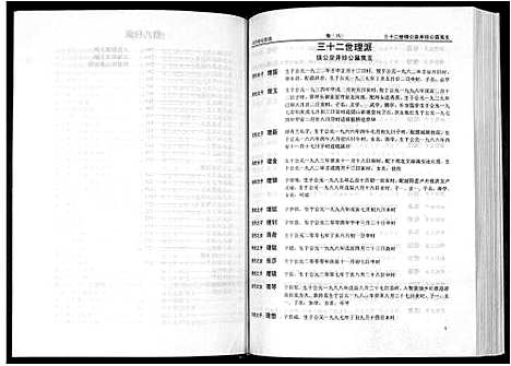 [张]清河堂张氏宗谱 (江西) 清河堂张氏家谱_八.pdf