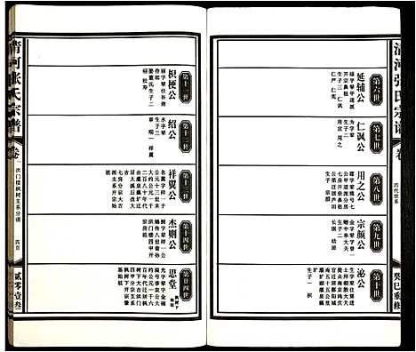 [张]清河张氏宗谱 (江西) 清河张氏家谱_一.pdf