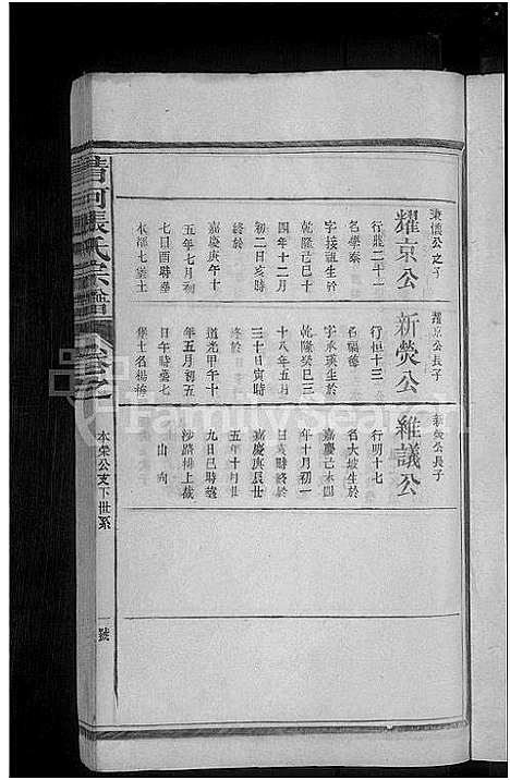 [张]清河张氏宗谱_残卷-张氏宗谱 (江西) 清河张氏家谱_七.pdf