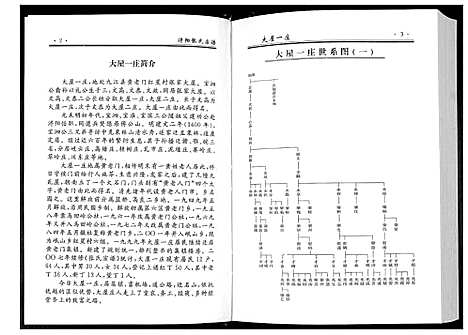 [张]浔阳张氏宗谱_6卷 (江西) 浔阳张氏家谱_二.pdf