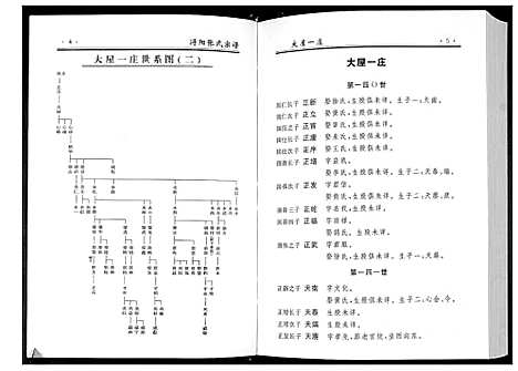 [张]浔阳张氏宗谱_6卷 (江西) 浔阳张氏家谱_二.pdf