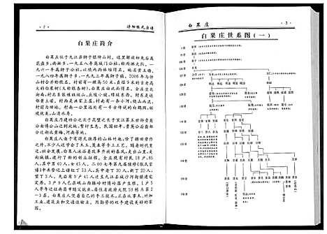 [张]浔阳张氏宗谱_6卷 (江西) 浔阳张氏家谱_五.pdf