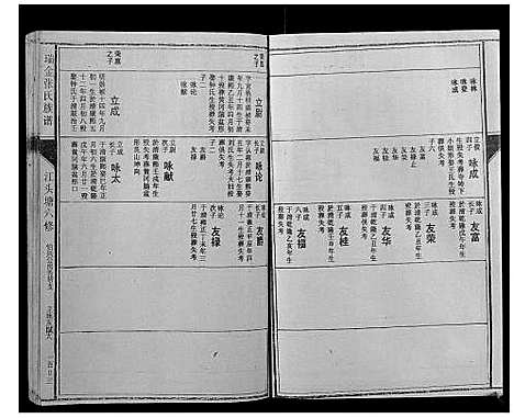 [张]瑞邑江头塘张氏六修族谱 (江西) 瑞邑江头塘张氏六修家谱_三.pdf