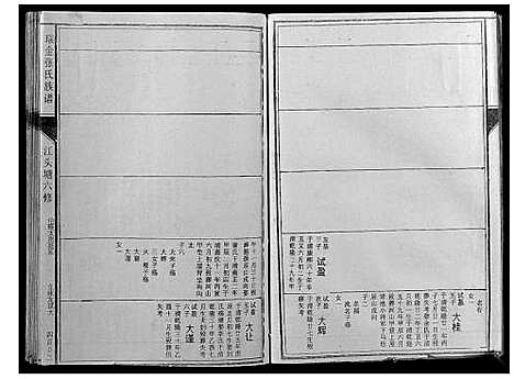 [张]瑞邑江头塘张氏六修族谱 (江西) 瑞邑江头塘张氏六修家谱_六.pdf