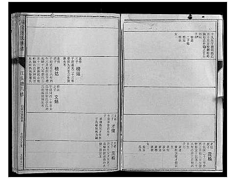 [张]瑞邑江头塘张氏六修族谱 (江西) 瑞邑江头塘张氏六修家谱_七.pdf