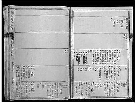 [张]瑞邑江头塘张氏六修族谱 (江西) 瑞邑江头塘张氏六修家谱_八.pdf