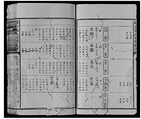 [张]瑞金张氏初修族谱 (江西) 瑞金张氏初修家谱_一.pdf