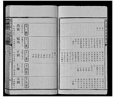 [张]瑞金张氏初修族谱 (江西) 瑞金张氏初修家谱_六.pdf