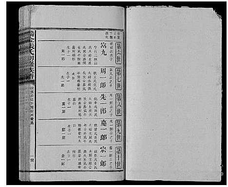 [张]瑞金张氏初修族谱 (江西) 瑞金张氏初修家谱_十二.pdf