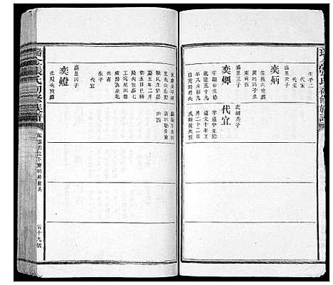 [张]瑞金张氏初修族谱 (江西) 瑞金张氏初修家谱_三.pdf