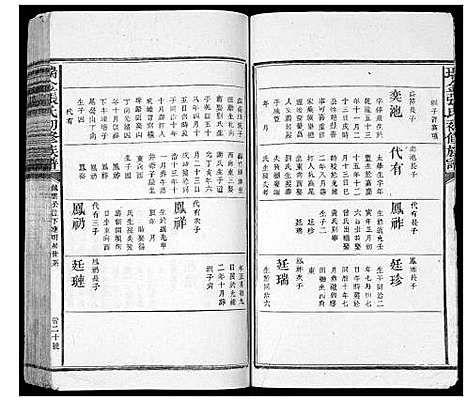 [张]瑞金张氏初修族谱 (江西) 瑞金张氏初修家谱_三.pdf