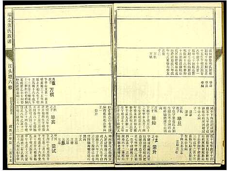 [张]瑞金张氏族谱 (江西) 瑞金张氏家谱_五.pdf