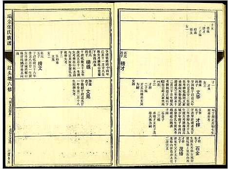 [张]瑞金张氏族谱 (江西) 瑞金张氏家谱_六.pdf