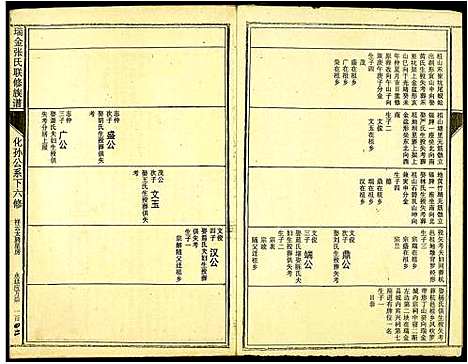 [张]瑞金张氏联修族谱 (江西) 瑞金张氏联修家谱_四.pdf