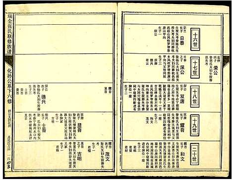 [张]瑞金张氏联修族谱 (江西) 瑞金张氏联修家谱_四.pdf