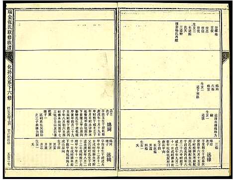 [张]瑞金张氏联修族谱 (江西) 瑞金张氏联修家谱_七.pdf