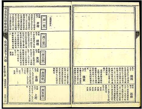 [张]瑞金张氏联修族谱 (江西) 瑞金张氏联修家谱_七.pdf