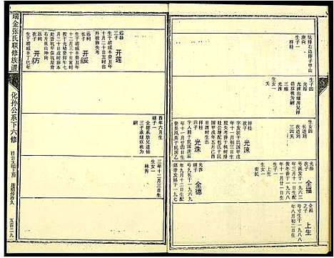 [张]瑞金张氏联修族谱 (江西) 瑞金张氏联修家谱_七.pdf