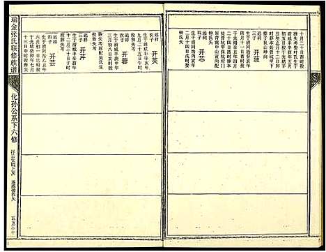 [张]瑞金张氏联修族谱 (江西) 瑞金张氏联修家谱_七.pdf