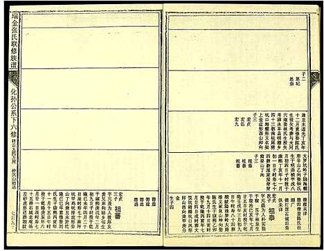 [张]瑞金张氏联修族谱 (江西) 瑞金张氏联修家谱_九.pdf