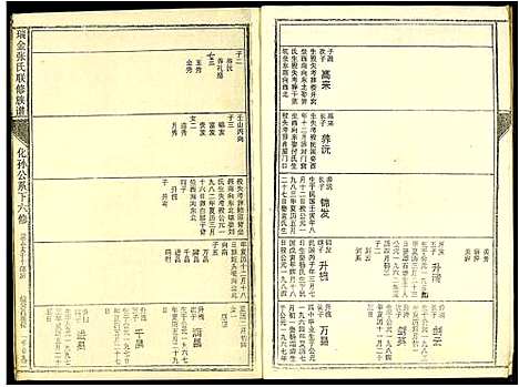 [张]瑞金张氏联修族谱 (江西) 瑞金张氏联修家谱_十二.pdf