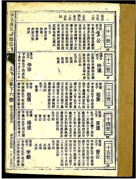 [张]瑞金张氏联修族谱 (江西) 瑞金张氏联修家谱_十四.pdf