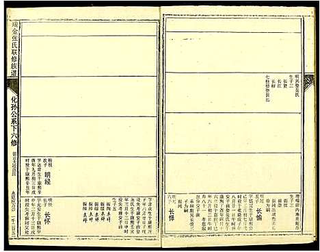 [张]瑞金张氏联修族谱 (江西) 瑞金张氏联修家谱_十四.pdf