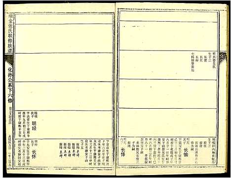 [张]瑞金张氏联修族谱 (江西) 瑞金张氏联修家谱.pdf