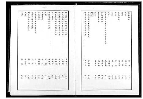 [张]秀溪张氏族谱 (江西) 秀溪张氏家谱_一.pdf